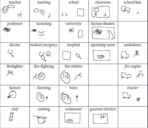 Pictionary Words For Kids All Genre Educative Printable