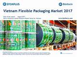 Photos of Top Flexible Packaging Companies