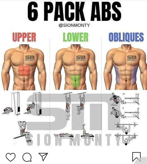 pin by fazi productionz on fitness 6 pack abs workout best ab workout six pack abs workout