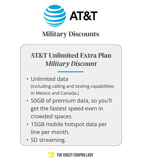 AT&T Military Discount: How It Works - The Krazy Coupon Lady