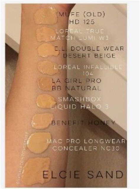 Maybelline Superstay Foundation Color Chart