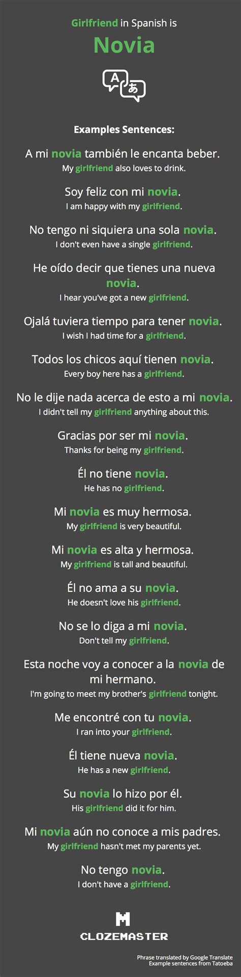 How Do U Say Girlfriend In Spanish Uno