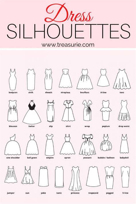 Details More Than 147 Difference Between Gown And Dress Latest Camera