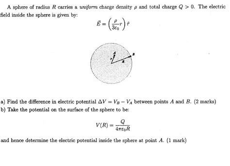 Physics Electric Potential Of Sphere Math Solves Everything