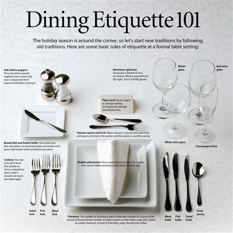 Dining Etiquette 101 Dining Etiquette Table Etiquette Etiquette And