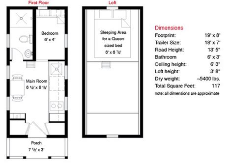 We have 12 images about kitchen dimensions including images, pictures, photos, wallpapers, and more. Tiny House- The Lusby - Uncle Toby's Declassified Pandemic ...