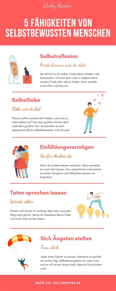 Auswirkungen auf den weiblichen zyklus. Was ist Selbstbewusstsein und wie werde ich selbstbewusst?