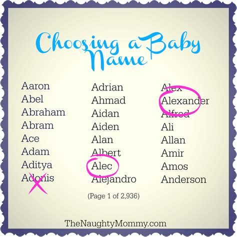 Baby Boy Names Start With A 1 Making Of Mom Photos