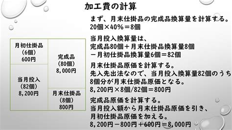 総合原価計算 月初仕掛品あり先入先出法 志段味のファイナンシャルプランナー