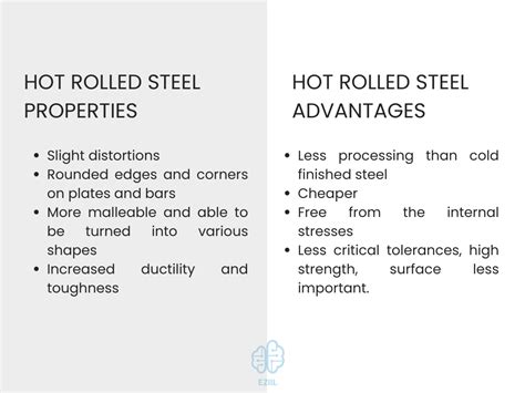 What Is The Difference Between Hot Rolled Hr And Cold Rolled Cr Steel