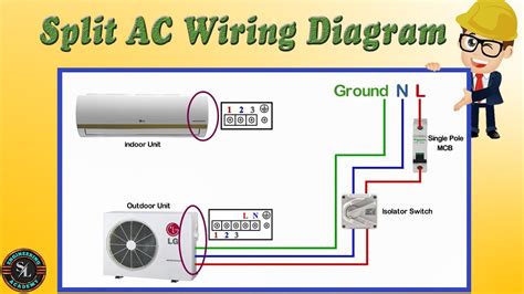 Single Phase Split Type Air Conditionerac Indoor And Outdoor Wiring