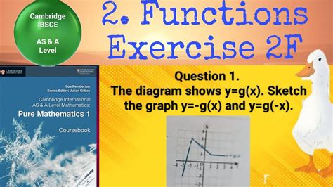 the diagram shows the graph y g x sketch the graph of y g x and y g x youtube