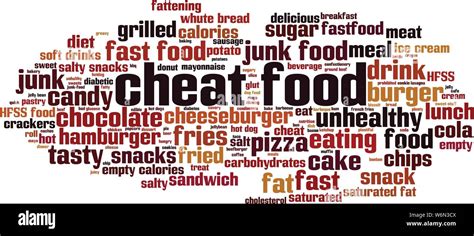 Cheat Food Word Cloud Concept Collage Made Of Words About Cheat Food