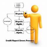 How To Delete Items From Credit Report Photos