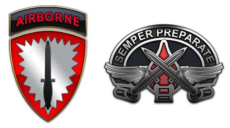 Military Insignia 3d Insignia Of The United States Special Operations