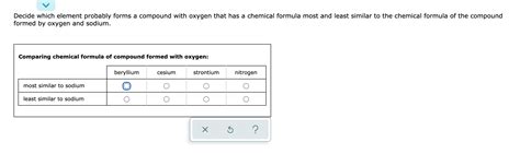 Solved Decide Which Element Probably Forms A Compound With Chegg
