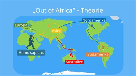 Evolution des Menschen • Urzeitmenschen, Entwicklung · [mit Video]