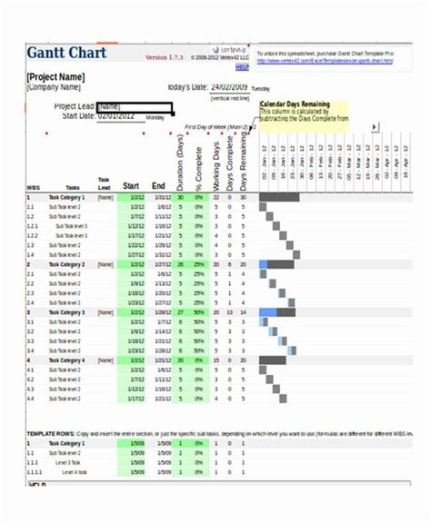 Pin On Examples Excel Chart Templates