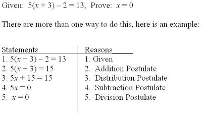 An idea or explanation for something that is based on known facts but has not yet (definition of hypothesis from the cambridge academic content dictionary © cambridge. Define Converse Statement In Geometry