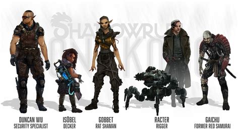 Read the rulebook yourself.i try to cut through a lot of the fluff when i'm explaining rules and systems in my videos. Shadowrun: Hong Kong Concept Art