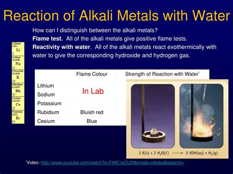 Ppt Melting Points Of Alkali Metals Powerpoint Presentation Free