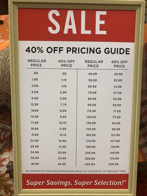 A Chart At Hobby Lobby That Show You The Price After Percentage Off R