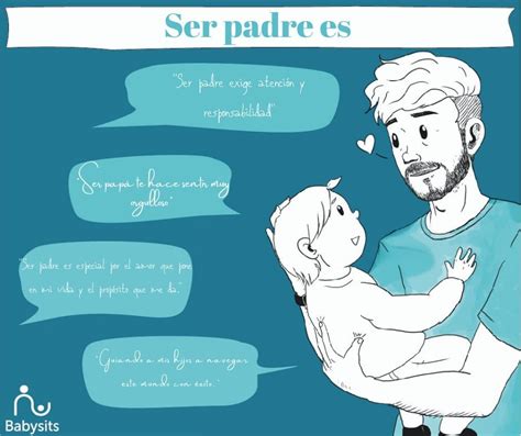 Lo Que Significa Ser Papá Según 10 Padres Alrededor Del Mundo