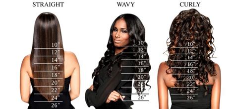 What will your hair look like when it reaches twelve inches? 12 inch and 26 inch… what is meant by that? | Hair Angel