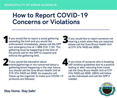 How To Report Covid 19 Concerns Or Violations Municipality Of Arran