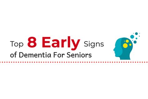 Top 8 Early Signs of Dementia for Seniors [Infographic]