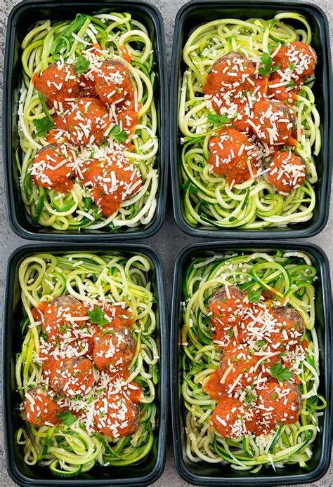 This ultimate guide to keto costco products is the perfect place to start. Zucchini Noodles with Meatballs Meal Prep (Keto, Low Carb ...