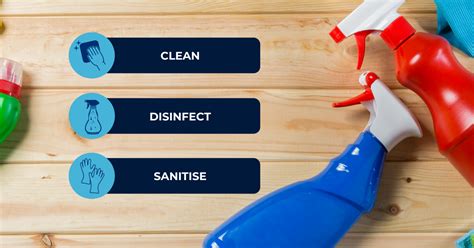 Three Steps Of Cleaning Explained Aands Facility Services