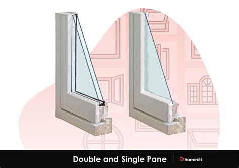 A Beginners Guide To Double Pane Windows
