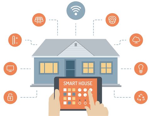 Building A Smart Home Iot Network Intro