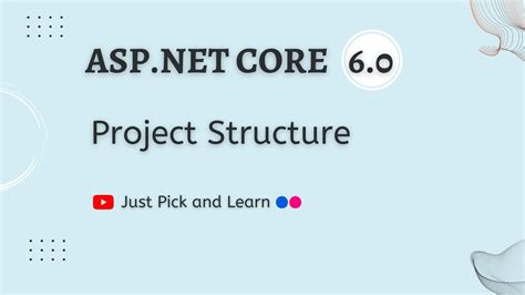 Project Structure Asp Net Core Asp Net Core Tutorial Youtube