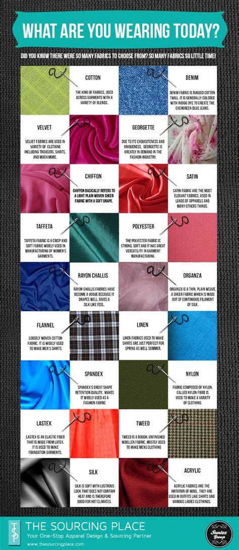 19 Best Fibes And Fabric Images On Pinterest Fabric