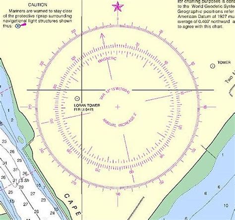 Golden realistic compass isolated on gray background. compass rose map - Google Search | Compass rose, Map, Compass