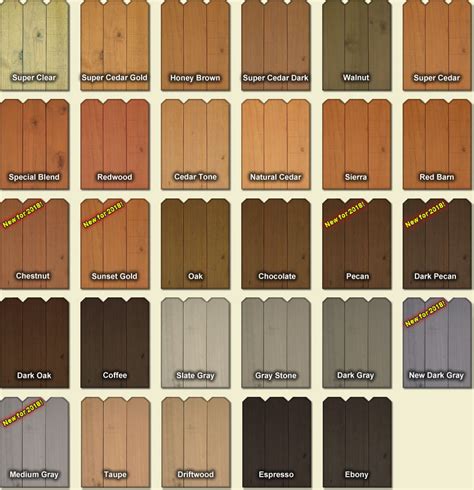 Bakers Gray Away Cedar And Wood Sealer Deck And Fence Stain Colors