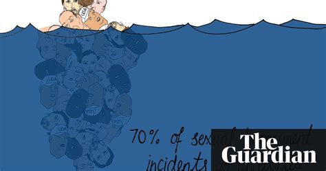 Data Hints At The Iceberg Of Sexual Harassment Still Beneath The