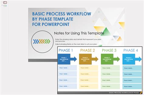 Free Workflow Templates For Powerpoint Smartsheet