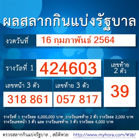 เลขเด็ด จาก เลขเด็ด หวยไทยรัฐ ประจำ งวดวันที่ 16 เมษายน 2564 นำมาประกอบการ. ตรวจหวย ตรวจสลากฯ งวด 16 กุมภาพันธ์ 2564 - myhora.com