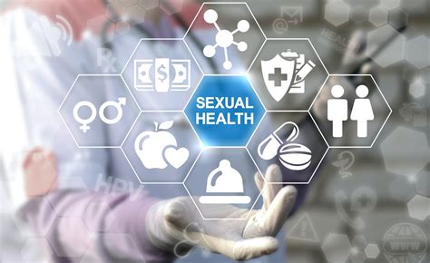 Sexual Health Raleigh Obgyn