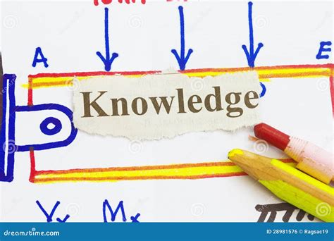 Knowledge Stock Photo Image Of Blue Company Sketch 28981576