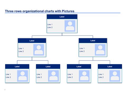 Template For Organizational Chart Organizational Chart Powerpoint