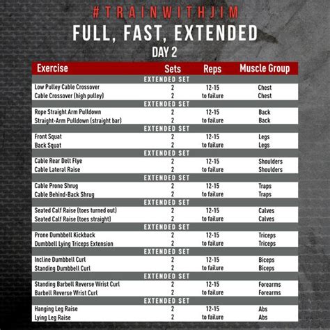 This 5 Day Full Body Routine Turns The Intensity Up A Notch With A New Version Of Extended