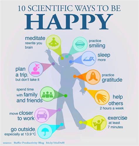 10 Simple Things You Can Do Today That Will Make You Happy