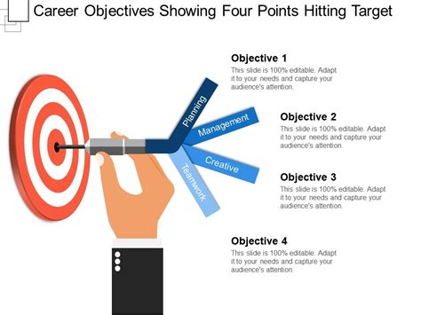 Career Objectives Showing Four Points Hitting Target Powerpoint