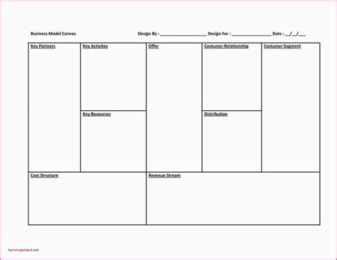 Business Model Canvas Template Word Atlantaauctionco In Business