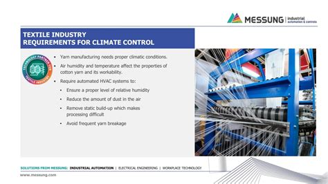 PPT ENABLING THE TEXTILE INDUSTRY TO MEET GLOBAL CHALLENGES MESSUNG