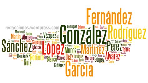 Spanish last names that start with j. Why are so many Spanish last names the same? - Quora